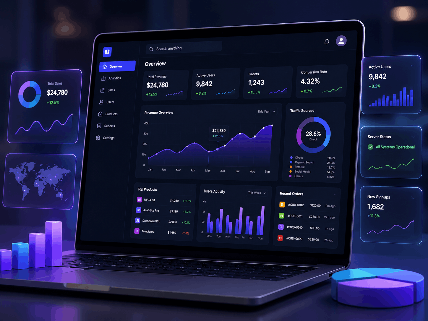 Real-Time Dashboards