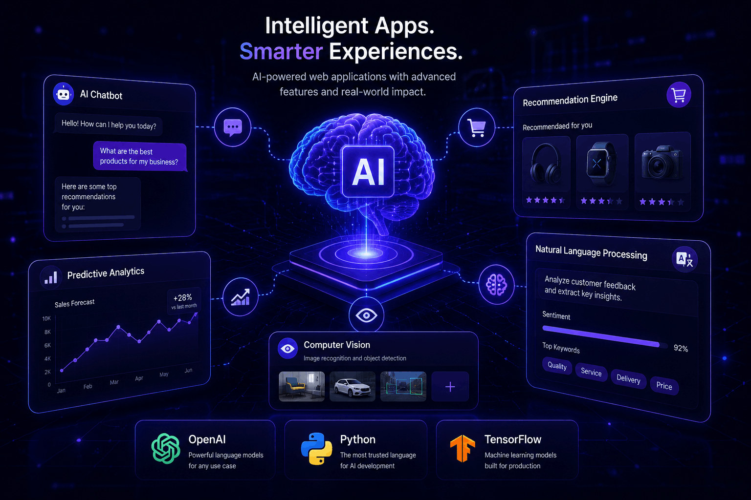 AI-Powered Apps