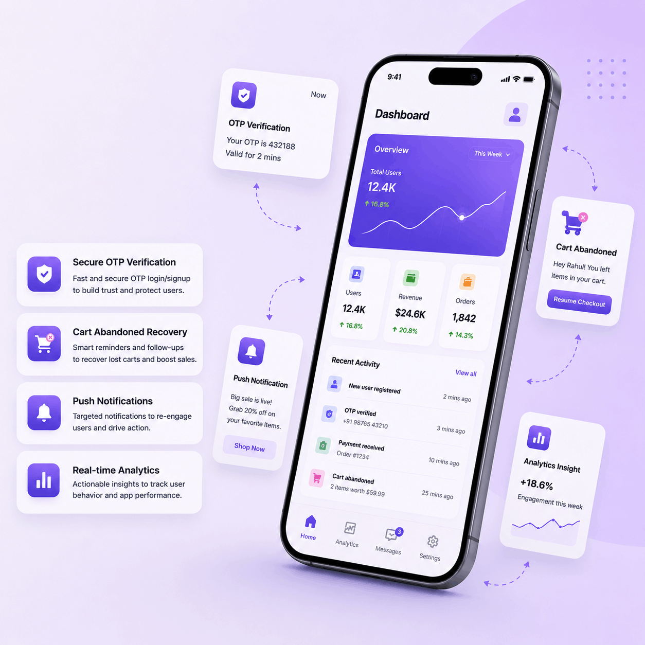 Mobile App Dashboard