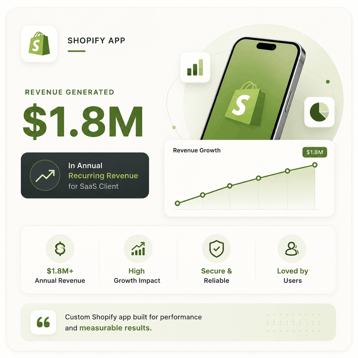 Shopify App