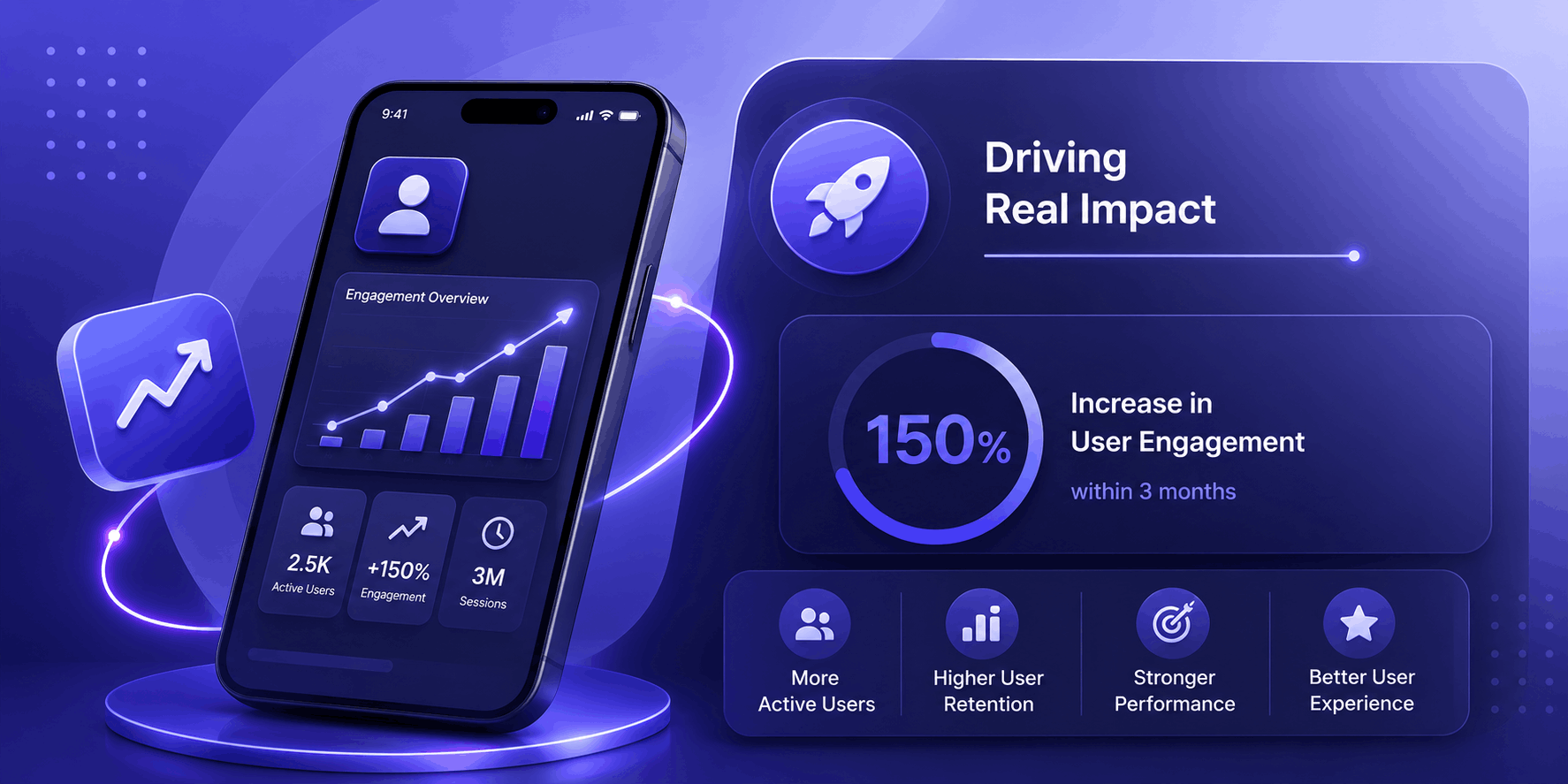 User Engagement