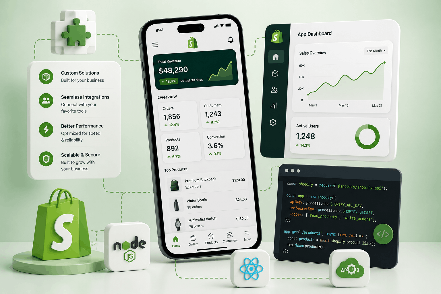 Shopify App Development